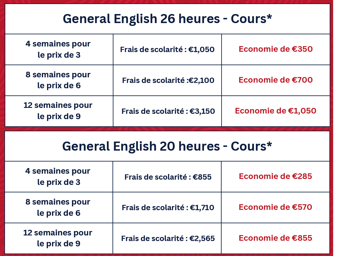 promotion cours d'anglais à cork